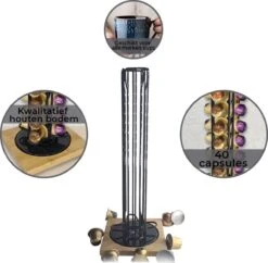 Merkloos Happypanda Capsule Houder -Capsule Houder Voor Nespresso-360° Draaibaar-40 Capsules-pods-modern Designed- Coffee Pods Holder-keuken Interieur- Kantoor Capsules Houder -Merkloos Winkel 1200x1174 28