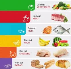 De Millennials Duurzame Snijplanken Set 6 Stuks - Rood - Blauw - Geel - Groen - Paars- Orange- Decoratie - Hittebestendig - Makkelijk Schoon - Herbruikbare - Keukenaccessoires - Cadeau- Vaatwasserbestendig - Koken - Vlees - Groenten - Vis - Brood 10 De Millennials Duurzame Snijplanken Set 6 Stuks - Rood - Blauw - Geel - Groen - Paars- Orange- Decoratie - Hittebestendig - Makkelijk Schoon - Herbruikbare - Keukenaccessoires - Cadeau- Vaatwasserbestendig - Koken - Vlees - Groenten - Vis - Brood -Merkloos Winkel 1200x1177 20