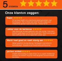 Ferodelli - XXL Marinade Injectiespuit - Marinade Injector / Spuit - (Populair) -Merkloos Winkel 1200x1178 28