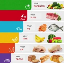 Olivivi - Snijplank Kunststof - Snijplankenset - Snijplanken - Cutting Board - Flexibel - Set 6 Stuks -Merkloos Winkel 1200x1181 25