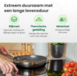 MoreCore Inductie Beschermer - Afdekplaat Voor Kookplaat - 5 Stuks - Inductie Mat - Onderzetter- Inductie Pannen - Hittebestendig Tot 240 ºC - Zwart -Merkloos Winkel 1200x1188 28
