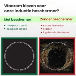 MoreCore Inductie Beschermer - Afdekplaat Voor Kookplaat - 5 Stuks - Inductie Mat - Onderzetter- Inductie Pannen - Hittebestendig Tot 240 ºC - Zwart -Merkloos Winkel 1200x1193 26