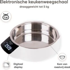 Adler Keukenweegschaal - Tot 5 Kg - Keukenweegschaal Digitaal - Met Kom -Merkloos Winkel 1200x1196 27