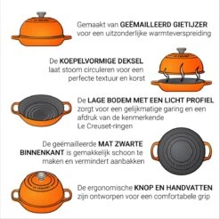 Le Creuset Broodpan Signature Mat Zwart - ø 24 Cm / 1.6 Liter -Merkloos Winkel 1200x1197 66