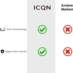 ICQN Bakplaat Met Anti-aanbaklaag - 445x375x25 Mm - Krasbestendig -Merkloos Winkel 1200x1198 168