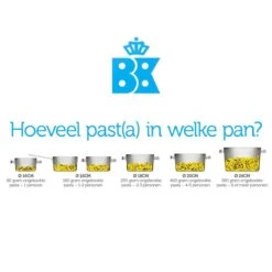BK Conical Glas Pannenset - 4-delig - Glazen Deksels -Merkloos Winkel 1200x1200 1163
