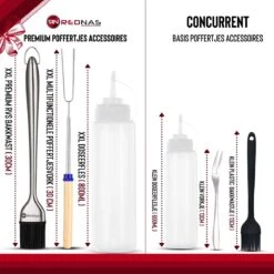 Rednas Poffertjespan Pakket - Incl. Luxe Giftbox - Incl.Bakkwast/Vork/Doseerfles - RVS/Gietijzer -Merkloos Winkel 1200x1200 1205