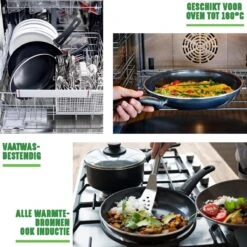 GreenChef Soft Grip Pannenset - 10-Delig - Keramisch - Inductie -Merkloos Winkel 1200x1200 1242