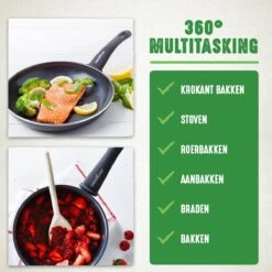 GreenChef Soft Grip Pannenset - 10-Delig - Keramisch - Inductie -Merkloos Winkel 1200x1200 1243