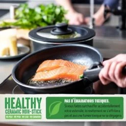 GreenChef Clickpan Pannenset - 8 Delig -Merkloos Winkel 1200x1200 1256