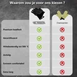 MR. PANACHE Ovenhandschoenen (2 Stuks) - EN407 Certificaat - Tot 500°C - Ovenwanten - Hittebestendige BBQ Handschoenen - Barbecue En Oven Handschoenen -Merkloos Winkel 1200x1200 18