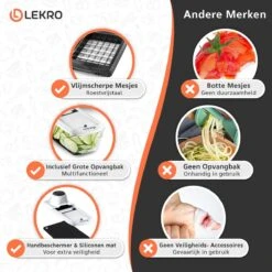 Lekro Multifunctionele Groentesnijder Met Glazen Ovenschaal - Mandoline - Uiensnijder - Frietsnijder - Groentensnijder- Anti-slip Mat - Glas & RSV - 12-delig -Merkloos Winkel 1200x1200 1937