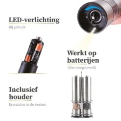 Sybra Peper En Zoutmolen Elektrisch – Peper En Zoutmolen Set Elektrisch – Pepermolen En Zoutmolen – Hoogwaardig RVS – Inclusief Houder -Merkloos Winkel 1200x1200 2165