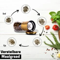 Peper En Zoutmolen Set Van 2 - Pepermolen En Zoutmolen Goud - Gouden RVS - Verstelbare Maalgraad -Merkloos Winkel 1200x1200 2898