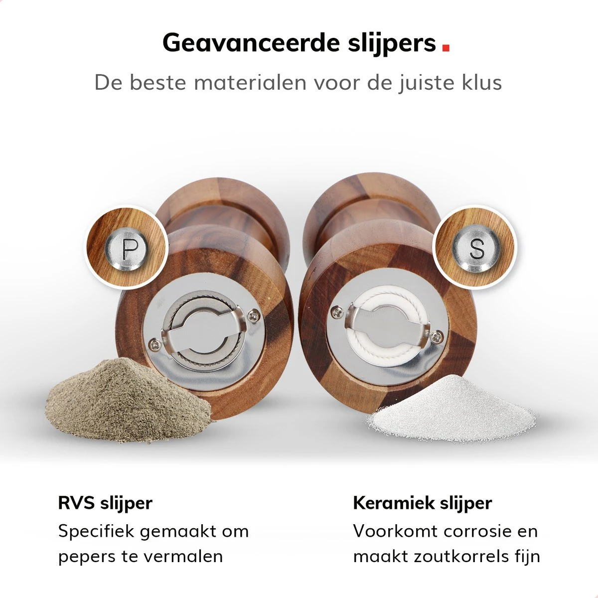 Deleca Peper En Zoutmolen Set - Handmatig Design - Pepermolen - Incl. Geschenkdoos - Premium FSC Acacia Hout - 20 Cm 2 Deleca Peper En Zoutmolen Set - Handmatig Design - Pepermolen - Incl. Geschenkdoos - Premium FSC Acacia Hout - 20 Cm - Afbeelding 2