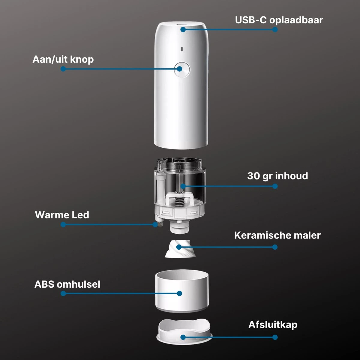 GOV Elektrische Peper- En Zoutmolen Set Zwart Oplaadbaar - Pepermolen - Kruidenmolen 5 GOV Elektrische Peper- En Zoutmolen Set Zwart Oplaadbaar - Pepermolen - Kruidenmolen - Afbeelding 5