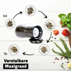 Peper En Zoutmolen Set Van 2 - Pepermolen En Zoutmolen Zwart - Gunmetal RVS - Verstelbare Maalgraad - Bamboe Houder -Merkloos Winkel 1200x1200 2937