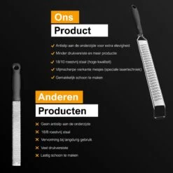 Merkloos Professionele Rasp Van RVS 304 - Kaasrasp Met Zeer Stabiele Voet - Gratis Borsteltje En Beschermhoesje - Multifunctioneel -Merkloos Winkel 1200x1200 3083