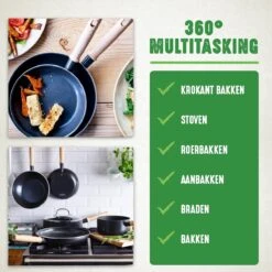 GreenChef Vintage Wokpan 28cm/3.7L - Zwart - Inductie - PFAS-vrij -Merkloos Winkel 1200x1200 339