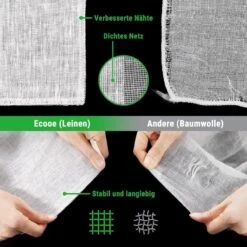 BOTC Kaasdoek - Passeerdoek - 95 X 90 Cm - 2 Stuks -zachte Neteldoek - Passeerdoek - 100% Linnen – Ongebleekt - Micromousseline -Merkloos Winkel 1200x1200 3768