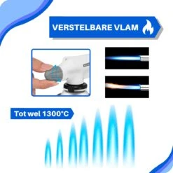 JT Products Gasbrander Crème Brûlée – Butaangas Brander – Keukenbrander - Aansteker – Koksbrander - Solderen – Keukengerei - Exclusief Gasfles -Merkloos Winkel 1200x1200 3947