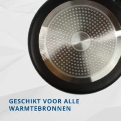 Miller Keramische Wokpan Inductie Ø 28 Cm - Alle Warmtebronnen - Anti Aanbaklaag -Merkloos Winkel 1200x1200 433