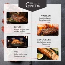 Grillig - Smart Vleesthermometer - Draadloze BBQ Thermometer - Geschikt Voor BBQ - Oven - Grill - Fornuis - Inclusief Batterij En App -Merkloos Winkel 1200x1200 4501