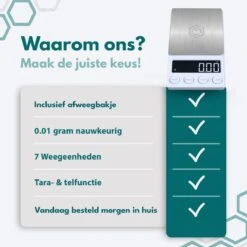 Ease Electronicz Digitale Mini Precisie Keukenweegschaal Wit - 0,01 Tot 200 Gram - 14.2 X 7.5 Cm - Pocket Scale Op Batterij - Weegschaal Keuken -Merkloos Winkel 1200x1200 4584