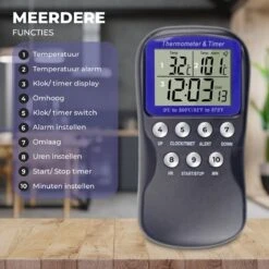 Seidon® Digitale Vleesthermometer Set – BBQ- En Oventhermometer – 0°C Tot 300°C – Kernthermometer Met 1 Sonde – Suikerthermometer - Kookthermometer 14 Seidon® Digitale Vleesthermometer Set – BBQ- En Oventhermometer – 0°C Tot 300°C – Kernthermometer Met 1 Sonde – Suikerthermometer - Kookthermometer -Merkloos Winkel 1200x1200 4593