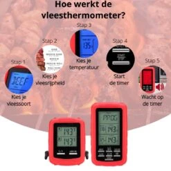 Mancor Vleesthermometer Digitaal BBQ Accesoires Thermometer Oventhermometer -Merkloos Winkel 1200x1200 4624