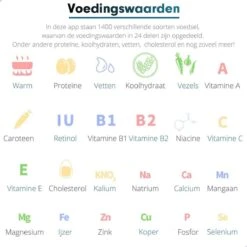 MaxedMore Digitale Keukenweegschaal Met Bluetooth En App - Digitale Precisie Weegschaal Voor Keuken - Tare / Tarra Functie - Weegt Tot 5000 Gram (5kg) - Werkt Op Batterijen - Smart Touch Bediening - Gemaakt Van Gehard Glas Met Antislip -Merkloos Winkel 1200x1200 4665