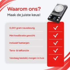 Kitchenwell Digitale Mini Precisie Keukenweegschaal - 0,001 Tot 100 Gram - 11.0 X 6.3 Cm - Pocket Scale Op Batterij - Weegschaal Keuken -Merkloos Winkel 1200x1200 4696