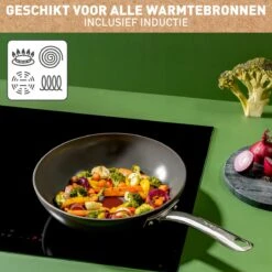 Tefal Renew+ Keramische Wokpan - Ø 28 Cm -Merkloos Winkel 1200x1200 475