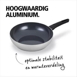 BRABANTIA INDU+ Wokpan - Keramische Antiaanbaklaag - Ø 28 Cm - Inductie - Pfas Vrij -Merkloos Winkel 1200x1200 481