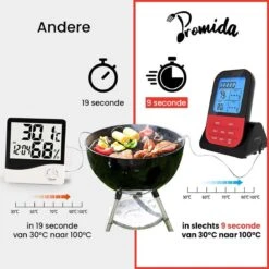 Vleesthermometer Draadloos Met Timer - BBQ Thermometer – Kernthermometer – Suikerthermometer – Keukenthermometer -Merkloos Winkel 1200x1200 5076