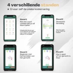 Vulpes Kitchen® Vleesthermometer Pro - Draadloos - Bluetooth & App - 2 In 1 Oventhermometer - RVS & Fast Charger - 30 Meter -Merkloos Winkel 1200x1200 5084