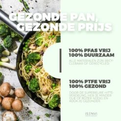 ISENVI Murray Keramische Koekenpan 20 CM - RVS Greep -Merkloos Winkel 1200x1200 561