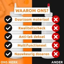 Merkloos Innovaland Doseerfles 23cl - Knijpfles - Voor Beslag, Sauzen, Dressing - Beslagspuit - Garneerfles - Beslagfles - Doseerfles Poffertjes -Merkloos Winkel 1200x1200 5673