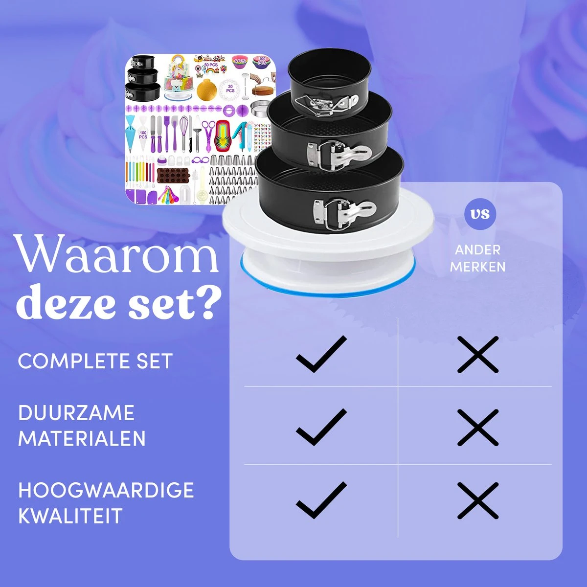 Merkloos Taart Decoratie Bakset - 407 Delig - Spuitzak Met Spuitmondjes - Taartplateau - Taartvorm - Taarttopper 3 Merkloos Taart Decoratie Bakset - 407 Delig - Spuitzak Met Spuitmondjes - Taartplateau - Taartvorm - Taarttopper - Afbeelding 3