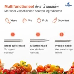 BooGoo® – Professionele RVS Marinade Injectiespuit Deluxe – Marinade Injector Inclusief Tas En Accessoires – Vlees Injectiespuit – Marinade Spuit - Marinade Kwast – BBQ Injectie Spuit Accesoires -Merkloos Winkel 1200x1200 5728