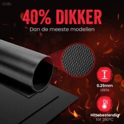 GrillX Barbecue Mat - 6 Stuks - Herbruikbare Bakmat - 40 X 33 Cm - Anti-kleef Ovenmat - BBQ Accesoires - BBQ Matje Grill Mat -Merkloos Winkel 1200x1200 5855