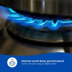 Vlamverdeler - Sudderplaat - Inductie Plaat - Warmteverspreider - Metaal - Voor Gas En Elektrisch - Zwart - 22 Cm -Merkloos Winkel 1200x1200 6297