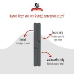 Krumble Pannenonderzetter / Opvouwbare Siliconen Pannenonderzetter / Pan Onderzetter / Pannenrooster -Opvouwbaar -Merkloos Winkel 1200x1200 6305