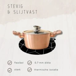 Myrr® Inductie Beschermer Set - 5 Stuks - Inductie Matjes Rond En Vierkant - Hittebestendig Tot 240°C - Vaatwasbestendig - Kookplaat Beschermer -Merkloos Winkel 1200x1200 6354