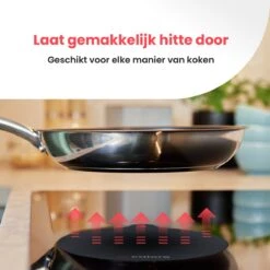 ®Calore - Inductie Beschermer - Pannenonderzetter - Set Van 4 - 22CM - Bestendig Tot 240 ºC - Siliconen - Zwart -Merkloos Winkel 1200x1200 6408