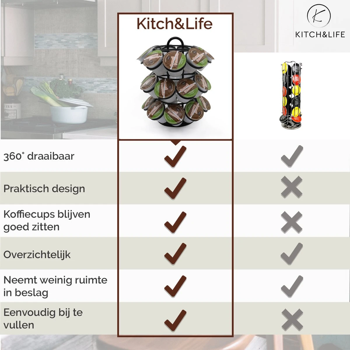 Kitch&Life Dolce Gusto Capsulehouder - 27 Cups - Koffiecups Houder 7 Kitch&Life Dolce Gusto Capsulehouder - 27 Cups - Koffiecups Houder - Afbeelding 7