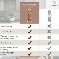 Kitch&Life Nespresso Capsulehouder - 40 Cups - Koffiecups Houder - Chrome -Merkloos Winkel 1200x1200 6880