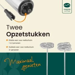 Vienna Coffee Melkopschuimer Electrisch – Handmatig – 2 Opschuimers – Oplaadbaar – 2 Snelheden – Milk Frother -Merkloos Winkel 1200x1200 7220