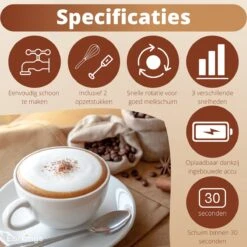 Premium Melkopschuimer Earkings - Melkschuimer Oplaadbaar Met Meegeleverde USB Kabel - Inclusief 2 Opzetstukken - Melkopschuimer Elektrisch Wit -Merkloos Winkel 1200x1200 7228