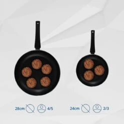 Miller Hapjespan Inductie 28cm - Alle Warmtebronnen - Anti Aanbaklaag -Merkloos Winkel 1200x1200 777